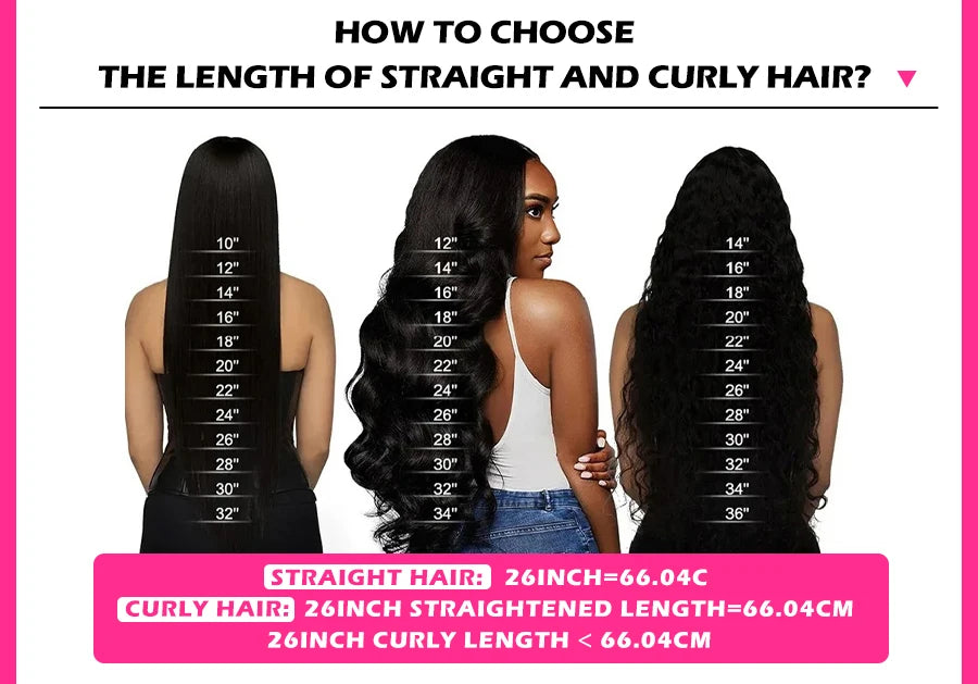 Annione 13x4 Straight Frontal Lace Only Real HD Transparent Lace 4x4 5x5 Closure 100% Brazilian Human Hair HD Pre plucked Lace