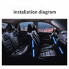 Neon LED Car Interior Ambient Foot Strip Light Accessories Back light Remote App Music Control Auto Decorative Atmosphere Lamp