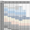 Summer Elastic Men's Jeans Fashion Gray Comfortable Business Straight Stretch Cotton Casual Denim Pants Brand Male Thin Trousers
