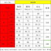 Chest Wrap Sexy Dress Women Sleeveless Backless Splicing Slim Fit Strapless Mini Dresses Sexy A Line 2024 Denim Vestidos