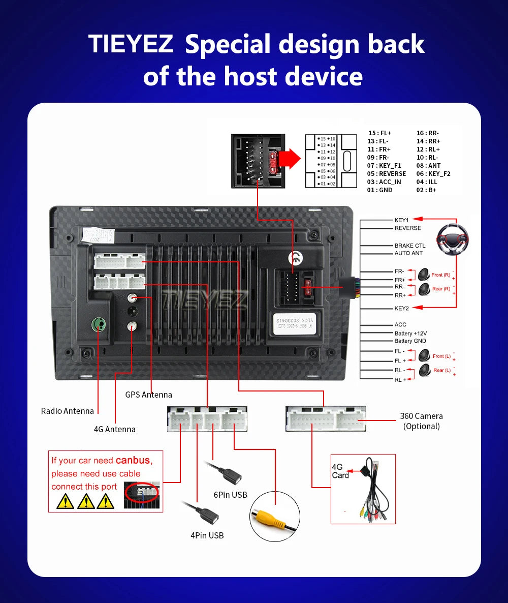 Android 14 For Audi A4 II 2 B6 III 3 B7 2000 - 2009 S4 2002 - 2008 RS4 2005 - 2009 Car Radio Multimedia Video Player Navigation