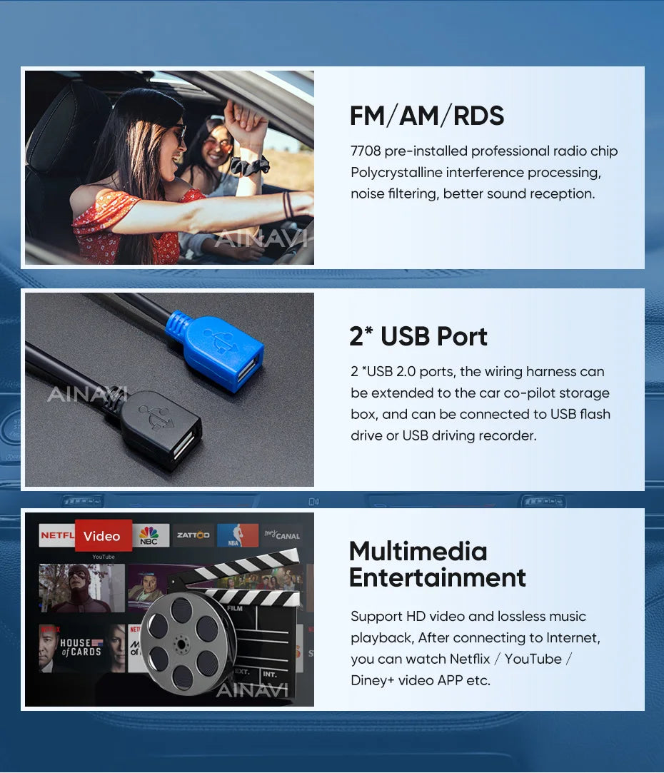 Ainavi Car Radio For Peugeot 307 CC 307CC 307SW 2002 - 2013 Wireless Carplay Android Auto Stereo Multimedia Player 4G 2 Din