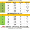 2025 Men Europe and the United States new summer Waffle solid color zip-up lapel short-sleeve suit shorts two sets
