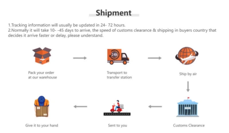 Artificial Christmas Tree PE+PVC Encryption with LED Lights Large Christmas Tree 120CM-240CM Home Christmas New Year Decorations