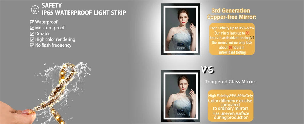 Smart LED Bathroom Mirror Rectangle Wall Mount Mirror w Bluetooth Speaker,Time,Temperature,Light Memory,Front & Backlit,Anti-Fog
