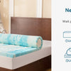 Hcore Mattress Topper, 5-Zone Memory Foam Mattress Topper, Cooling Gel Mattress Topper, Topper for Pressure Relieve, Blue