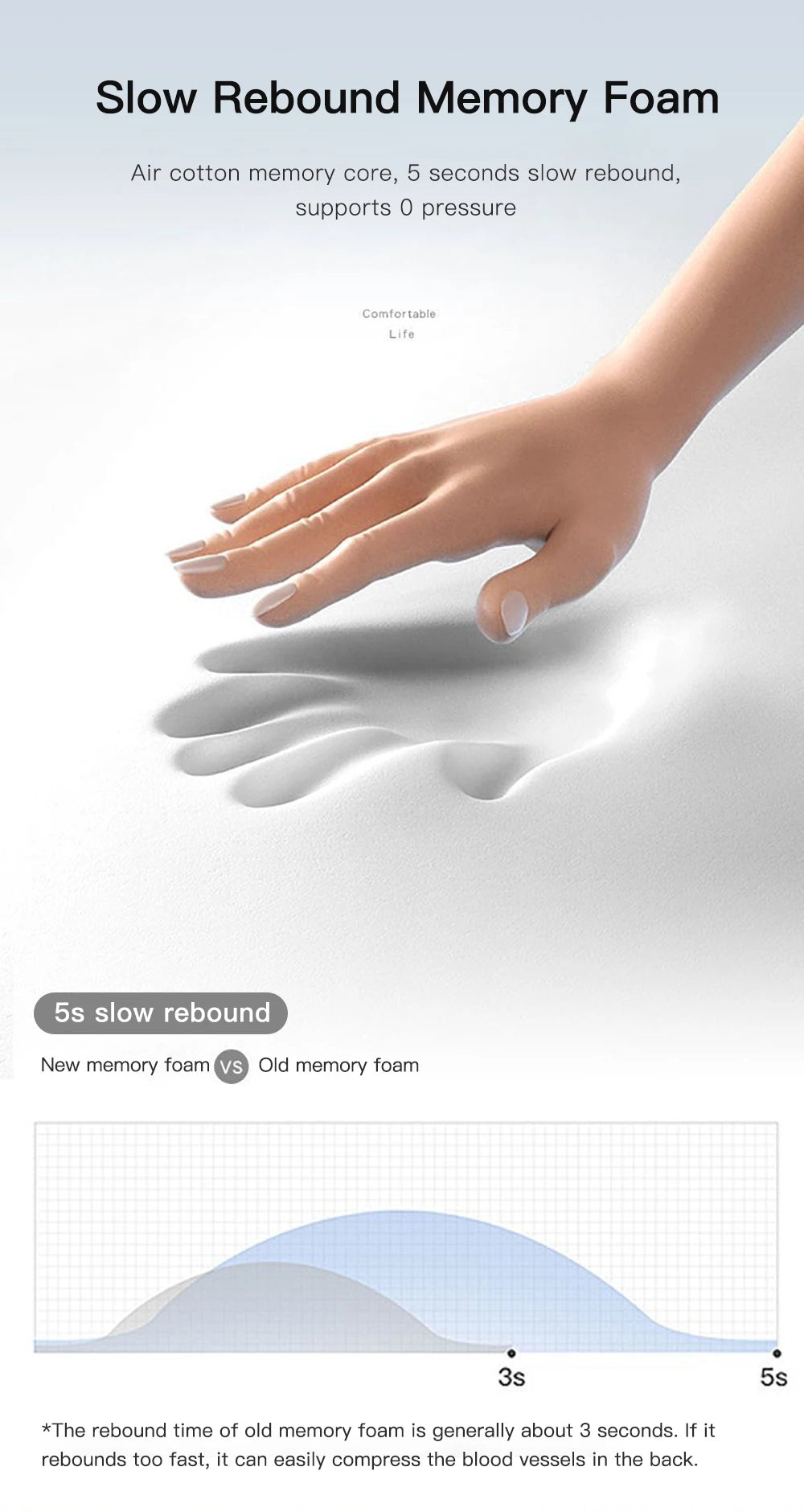 Neck Massager Pillow Cervical Orthopedic Pillow Lifting Traction Relax Hot Compress Vibration Massage Neck Pain Relief