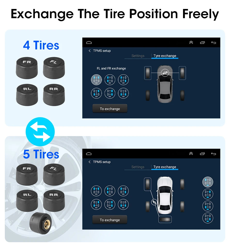JMCQ USB Android TPMS Tire Pressure Monitoring System Display Alarm System Internal External 5 Sensors For Car Navigation Radio