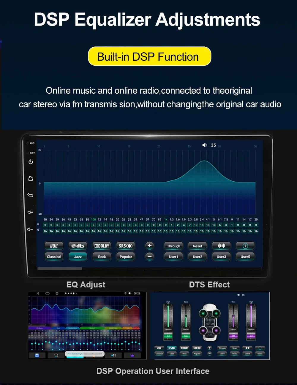 Carplay Auto Android 14 Car Radio For Honda Element YH 2002 2003 2004 2005 - 2011 GPS BT Multimedia 2Din Player Stereo DVD Video