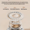 2025 New TWS Wireless Earphones with 5.4 Bluetooth 36 Hours Play Back Sport Earbuds with LED Display Headphones and Built-in Mic