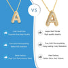 SUNSLL Cubic Zircon A-Z 26 Bubble Letter Necklace 2 Sizes Gold Plated M Chunky Balloon Initials Pendant Women Chain Jewelry 2024