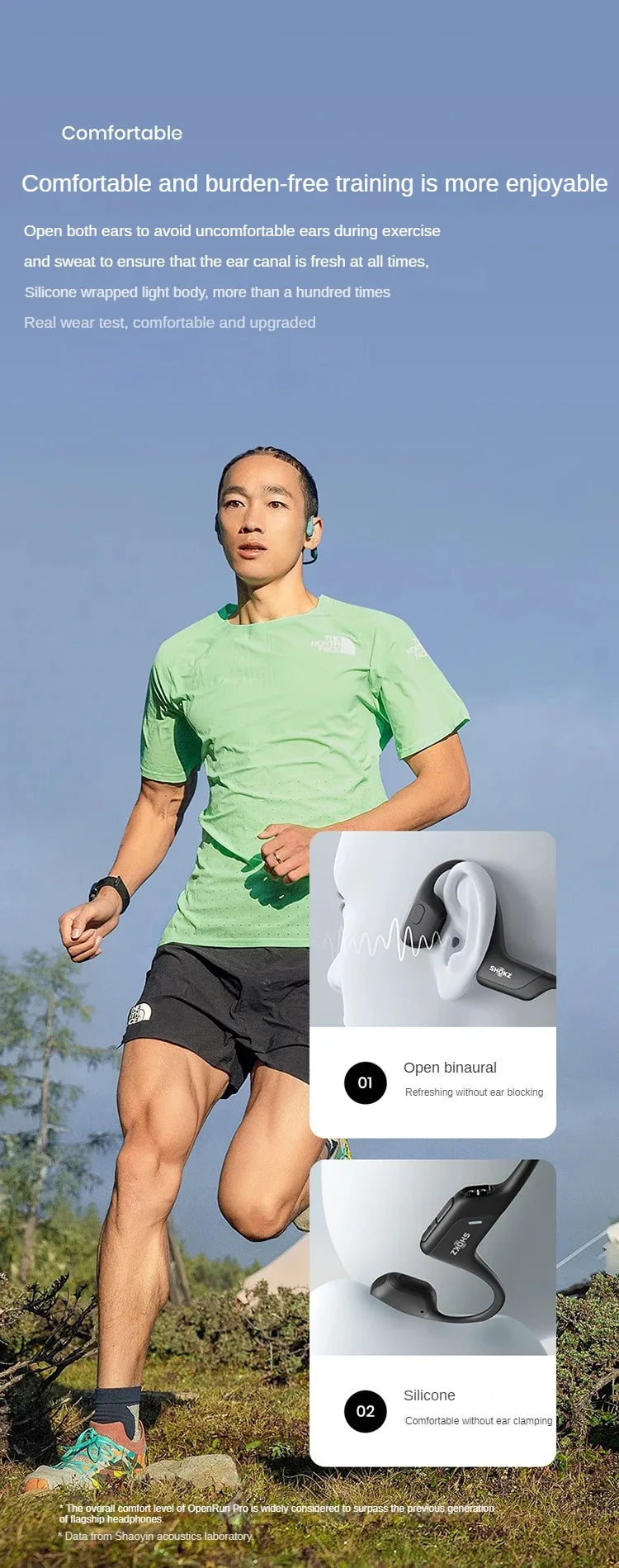 Original SHOKZ S810 Bone Conduction Earphone Openrun Pro Wireless Bluetooth5.1 Earphones Waterproof Sport Running Headset