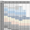 Spring Men's Light Blue Slim Jeans Stylish Casual Stretch Fabric Denim Pants Classic Trousers Smoke Gray