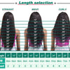 Ginger Straight 16- 28 Inch Human Hair Wigs With Bangs Full Machine Made Wigs Colored Blonde Burg Wigs Brazilian Remy Hair Wig