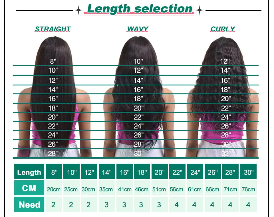 Ginger Straight 16- 28 Inch Human Hair Wigs With Bangs Full Machine Made Wigs Colored Blonde Burg Wigs Brazilian Remy Hair Wig