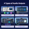 New Imagebon 11.4″ H70 Pro 4K ADAS QLED In-cell Display Car DVR Wireless CarPlay & Android Auto Night Vision AUX FM Dash Camera