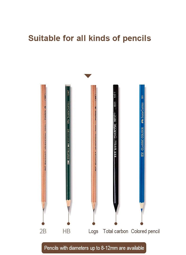1Pc Double Hole Pencil Sharpener Transparent Pen Knife Kid Student Cutting Manual Pencil Sharpener Stationery School Supplies
