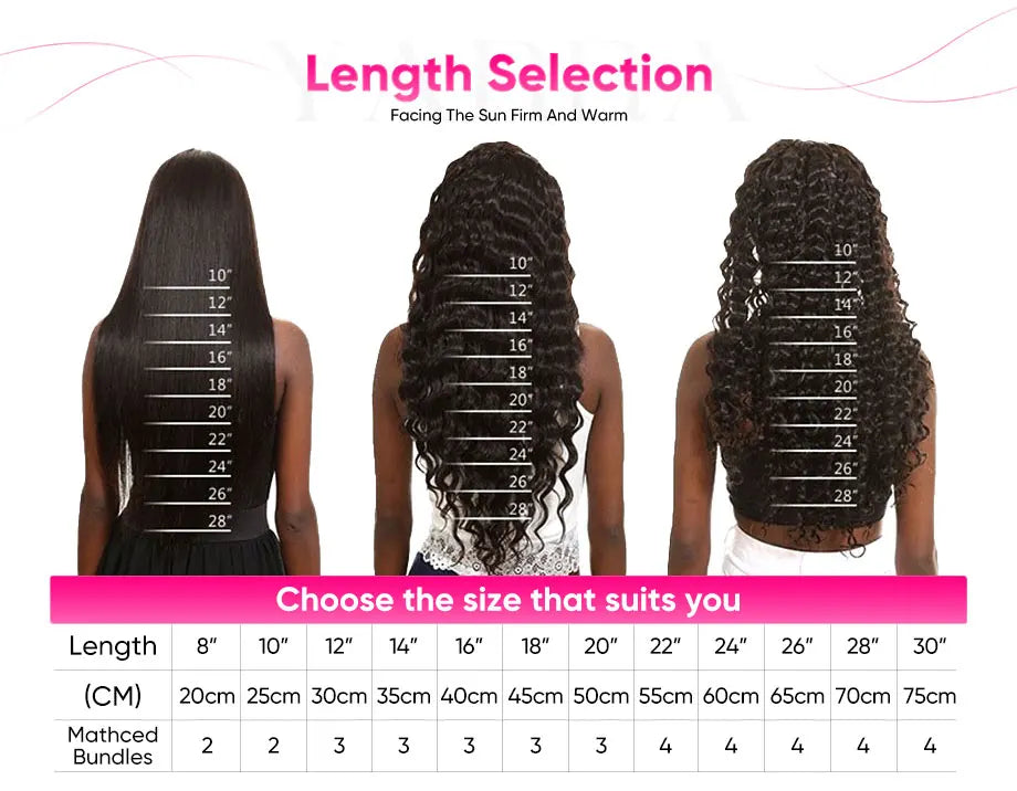 Highlight Green Colored 6X4 Lace Closure Wig Pre Plucked Glueless Human Hair Wigs For Women 200% Body Wave 13x4 Lace Frontal Wig