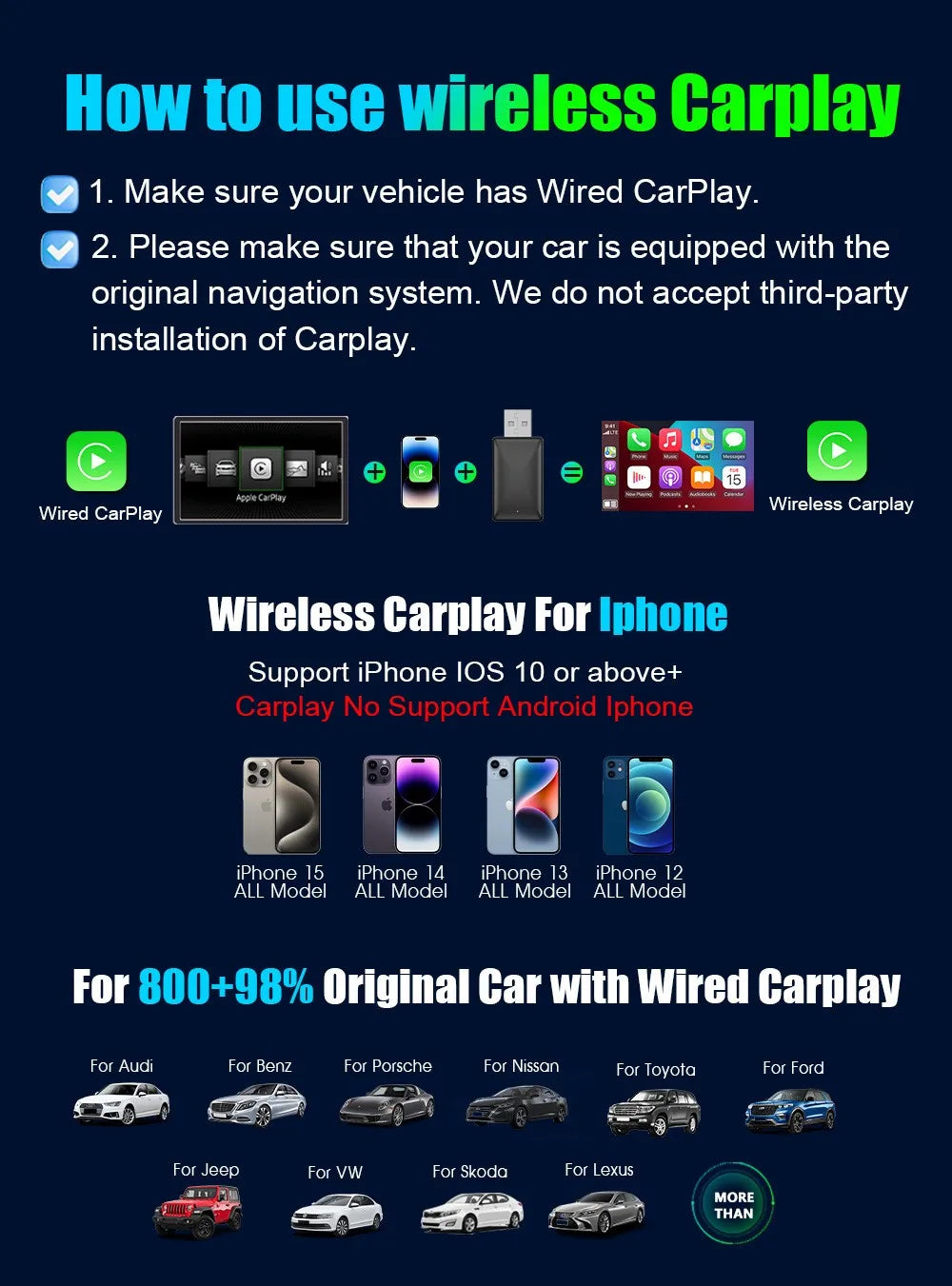 NEW Wireless Mini Box 2in1 CarPlay Android Auto Wireless Mini Box Adapter Smart Plug And Play Dongle Bluetooth WiFi Fast Connect