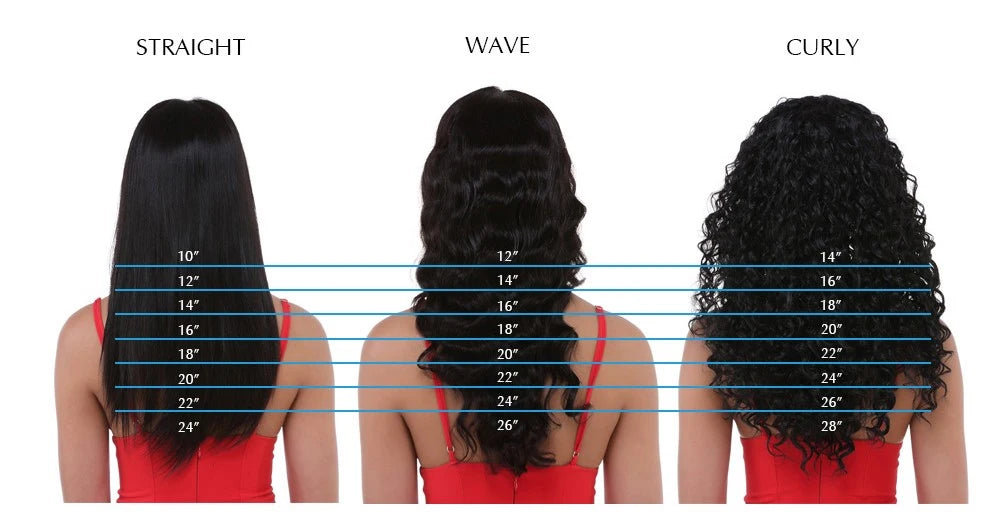 ISHINE 13x5x1 Highlight Straight Bob Wig Lace Front Wigs For Women Brazilian Hair Ombre Blond Color Wig Short Bob Human Hair Wig