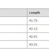 Yeezzi Urban Female Suit Pants 2025 New Fashion Black White Color Loose Straight Pant High-Waisted Pleated Split-Front Trousers