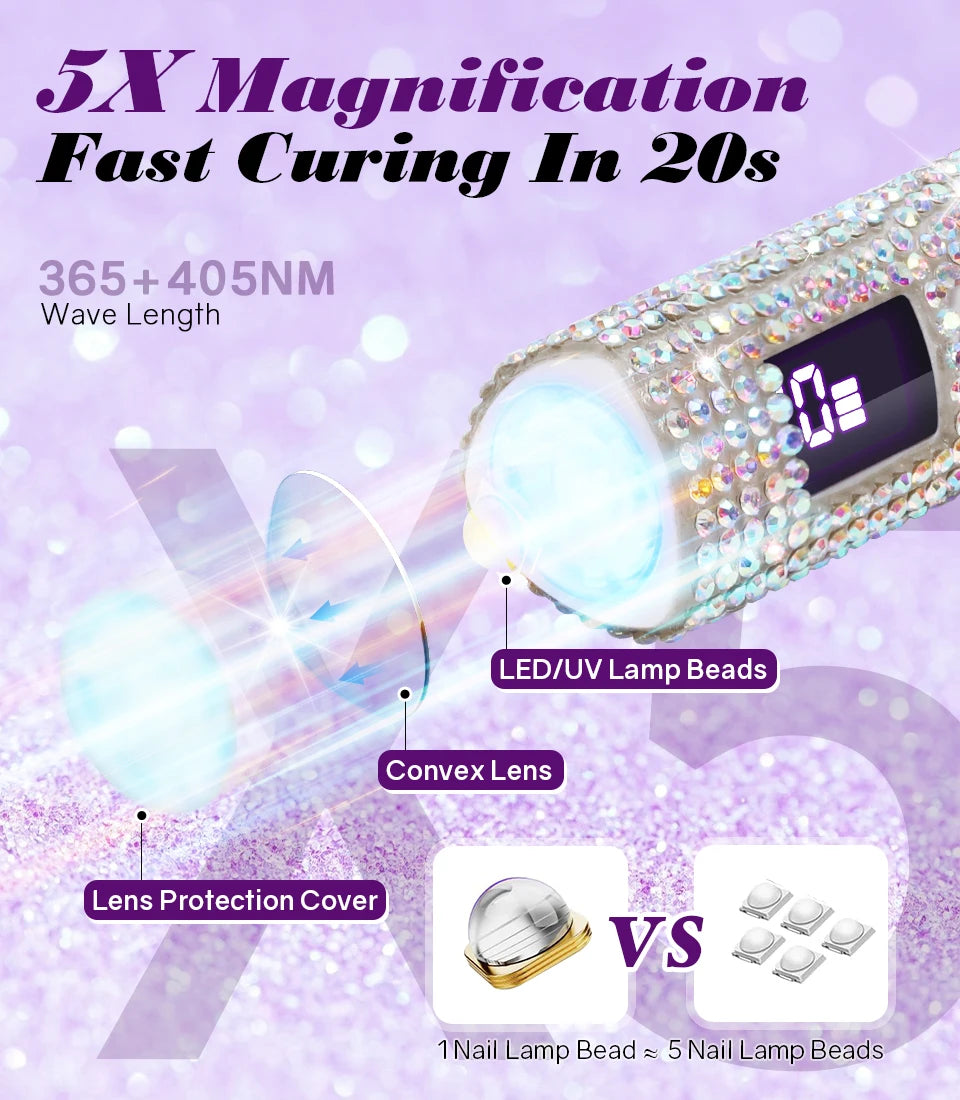 DianaBeauty Handheld Nail Dryer Lamp UV/LED Nail Curing All Gel Polish Nail Art Tool USB Rechargeabl Quick Dry Nail Lamp