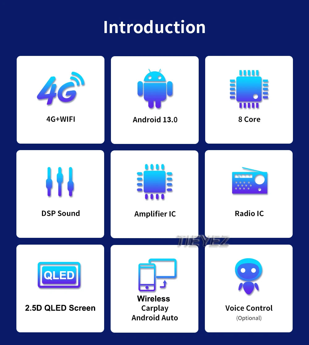 Android 14 Carplay Auto Car Radio For Toyota RAV4 XA50 2018 2019 2020 GPS Navigation Multimedia Video Player 4G WIFI 360 Camera