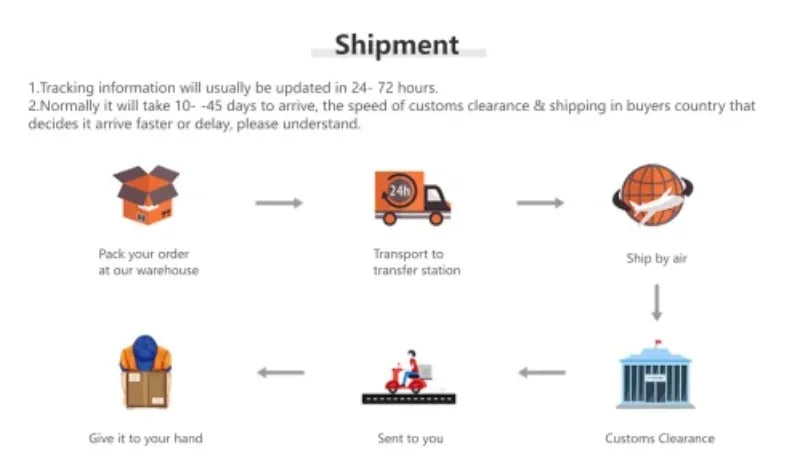 Artificial Christmas Tree PE+PVC Material Snow Spray Fusing Christmas Tree 120cm to 210cm Family Christmas Atmosphere Decoration