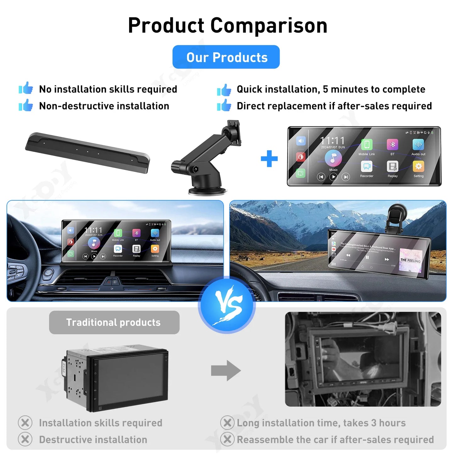 XGODY 11.3" 4K Dash Cam Wireless Carplay Android Auto Car DVR GPS WiFi Navigation Rearview Camera Dashboard Video