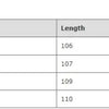 Yeezzi Urban Female Suit Pants 2025 New Fashion Black White Color Loose Straight Pant High-Waisted Pleated Split-Front Trousers