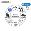 Android 14 Carplay Auto Car Radio for Hyundai H1 Grand Starex 2007 2008 2009 2010 2011-2015 Multimedia Video Player GPS Stereo