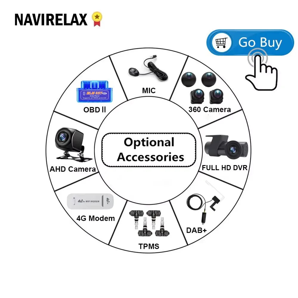 Android 14 Car Radio For Toyota Prius XW50 2015 - 2020 AI Voice Wireless Carplay Multimedia Video Player Navigation GPS Stereo