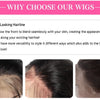HD Transparent 13x4 13x6 Body Wave Lace Front Wig Pre Plucked 360 Lace Frontal Wig Human Hair Wigs For Women 5x5 Wig 200 Density