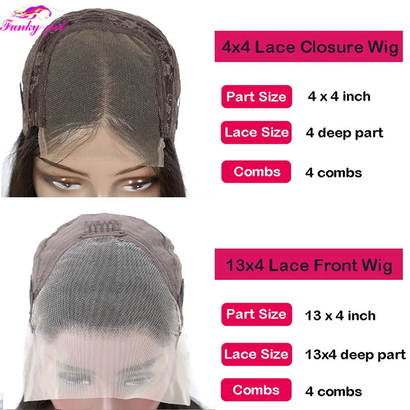 613 Blonde Bob Wig Human Hair 13x4 Transparent Lace Front Wigs Human Hair Pre Plucked with Baby Hair 8-16 Inch Short Bob Wigs