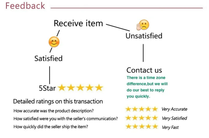 New Women's Summer Sandals Coarse-heeled Fur Rubber Sandals Shoes Women Platform Heels Mary Janes Shoes High Heels Leather Shoes