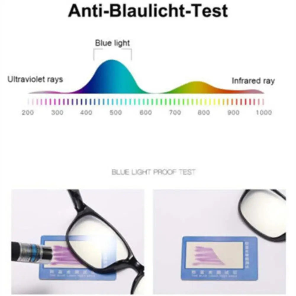 Fashion Metal Anti-Blue Light Glasses Women Men Vintage Ultralight Oval Frame Computer Game Goggles Blue Ray Blocking Eyeglasses