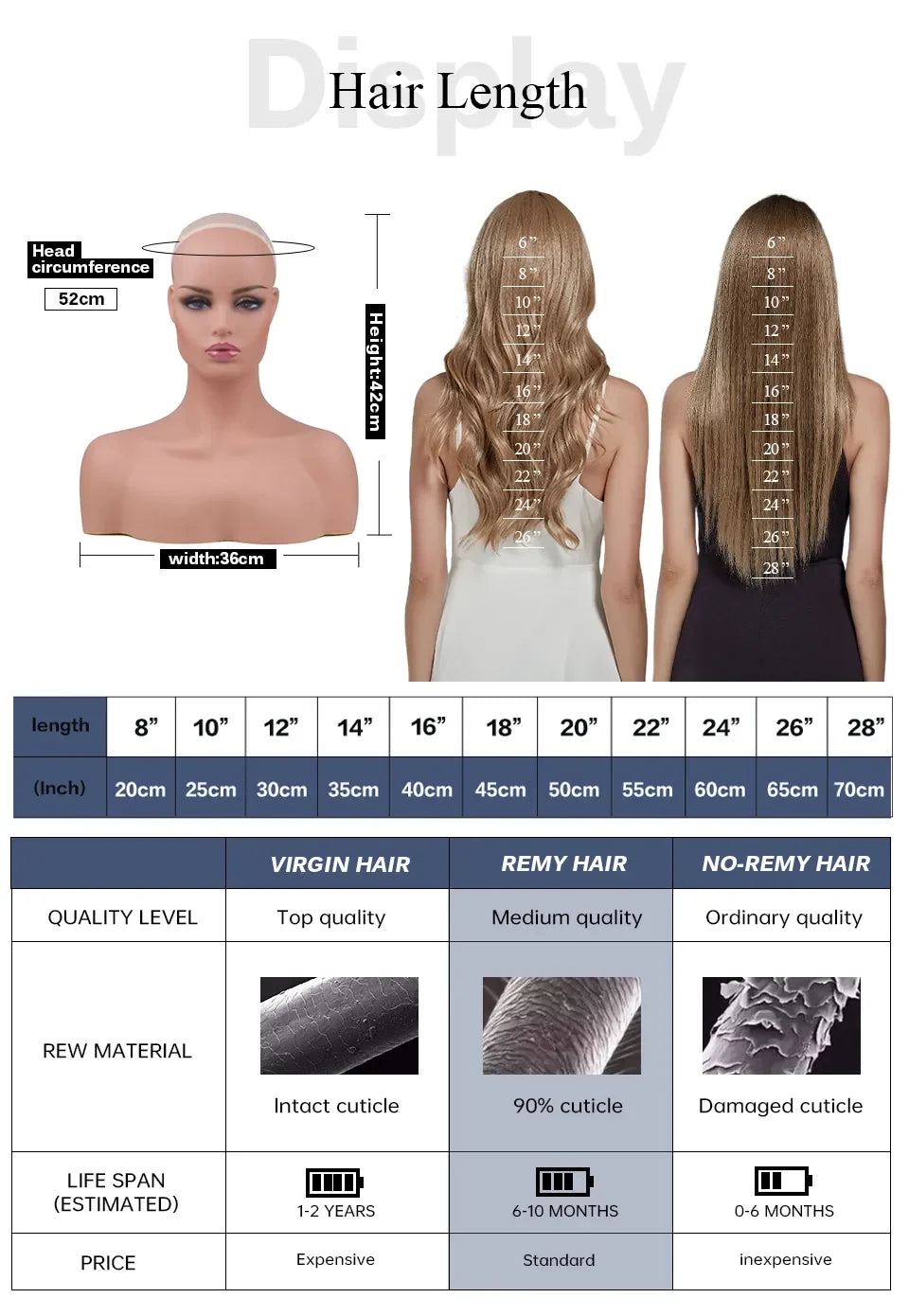 Brown Blonde Mixed Ombre Human Hair Lace Front Wigs Short Wavy Bob Hair Glolden Blonde Remy Human Hair Wig for White Women Daily