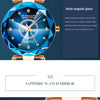 SENO Ocean Star Women Crystal Watch 2024 Top Brand Luxury Rose Gold Women Bracelet Watch for Ladies Wrist Watch Relogio Feminino