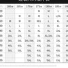 Sheep Fleece Coat for Men 2024 Fur Clothing Male Particle Wool Thick Lamb Fur Jacket Men's Winter Coats and Jackets Casaco FCY