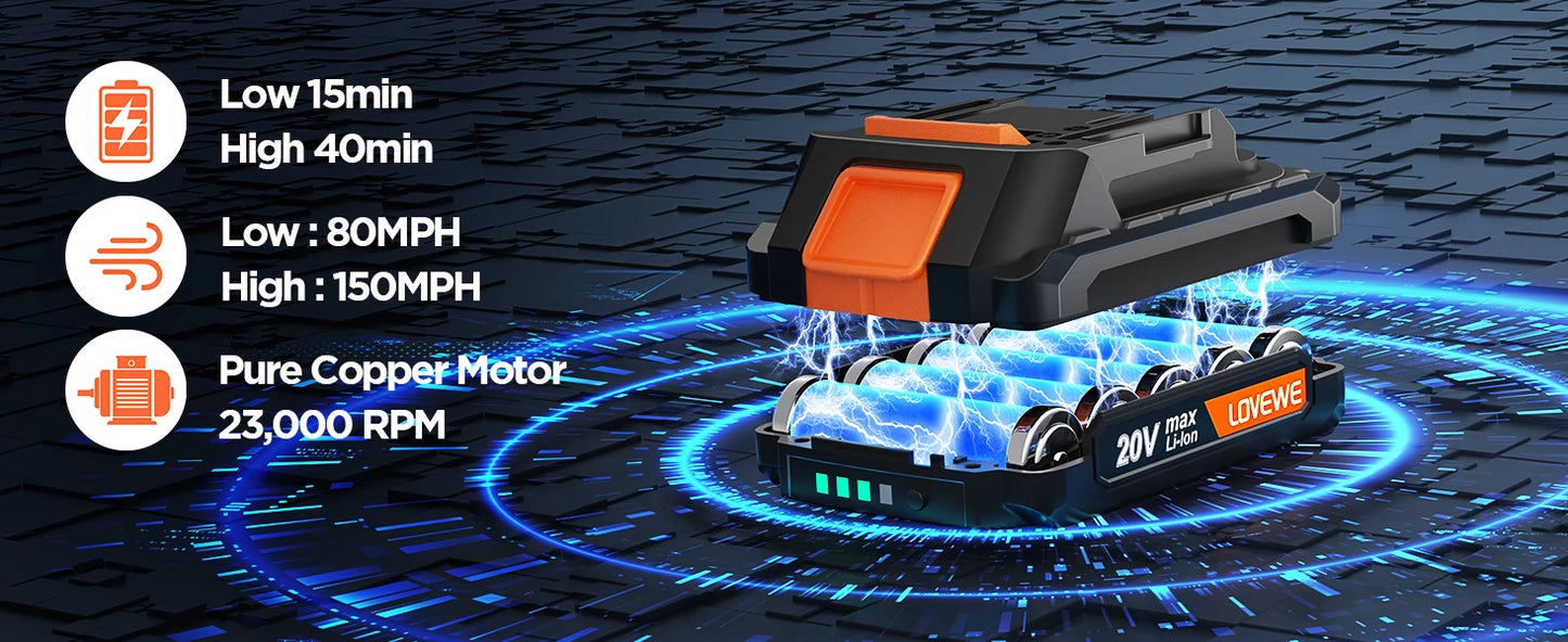 Cordless Leaf Blower, 150Mph Handheld Electric Leaf Blowers with 2.0Ah Battery & Fast Charger, 2 Speed Mode, 20V Battery Powered
