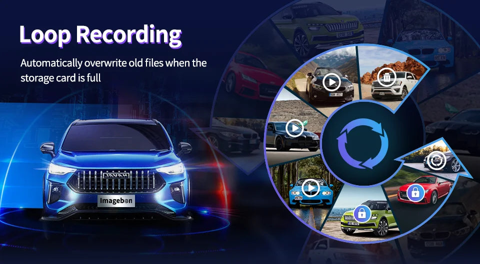 New Imagebon 11.4″ H70 Pro 4K ADAS QLED In-cell Display Car DVR Wireless CarPlay & Android Auto Night Vision AUX FM Dash Camera