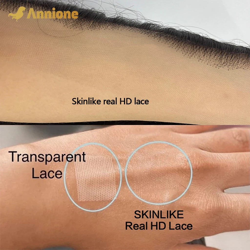 Annione 13x4 Straight Frontal Lace Only Real HD Transparent Lace 4x4 5x5 Closure 100% Brazilian Human Hair HD Pre plucked Lace