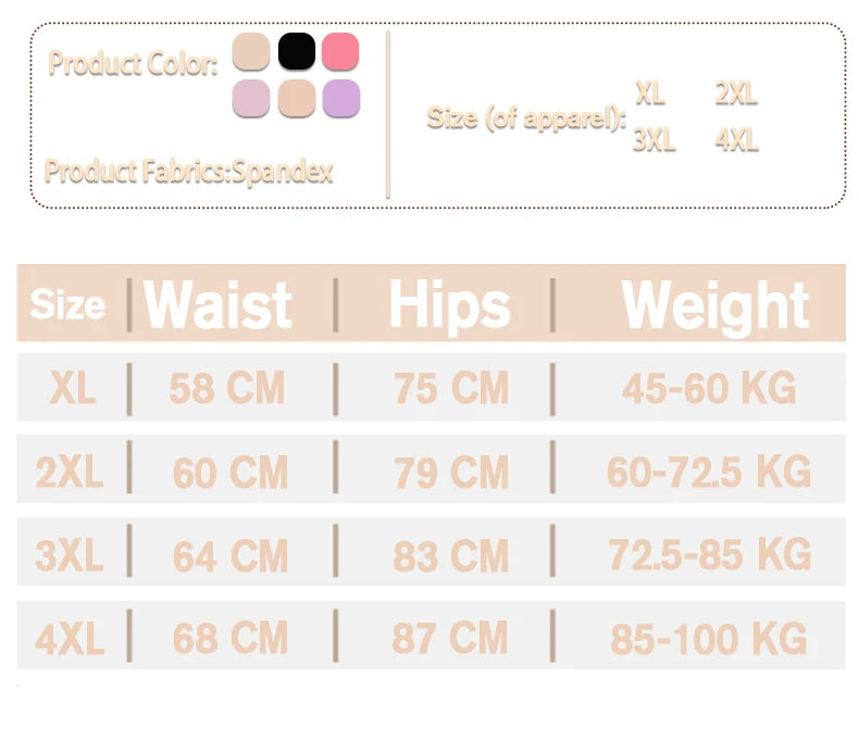 3pcs/pack 2024 Women High Waist Panties Female Briefs Modal Lace Plus Size Underpants Mother Middle Aged Oversize Underwear