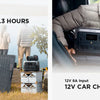 ECOFLOW Portable Power Station RIVER 2 Max, 499Wh/512Wh LiFePO4 Battery/ 1 Hour Fast Charging, Up To 1000W Output
