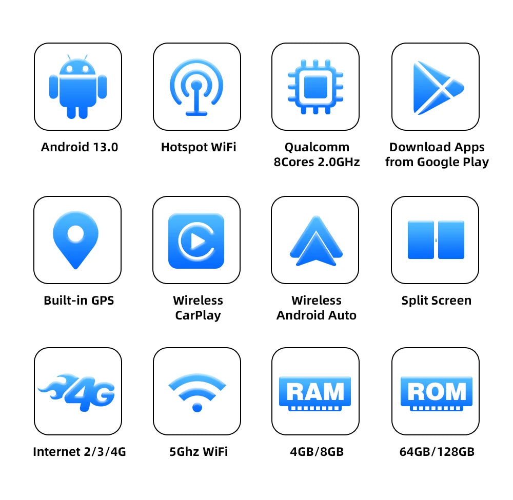 CarAiBOX CarPlay Ai Box Qualcomm 6125 8-Core CPU Android 13.0 System Wireless CarPlay Android auto Built-in Google Play Store