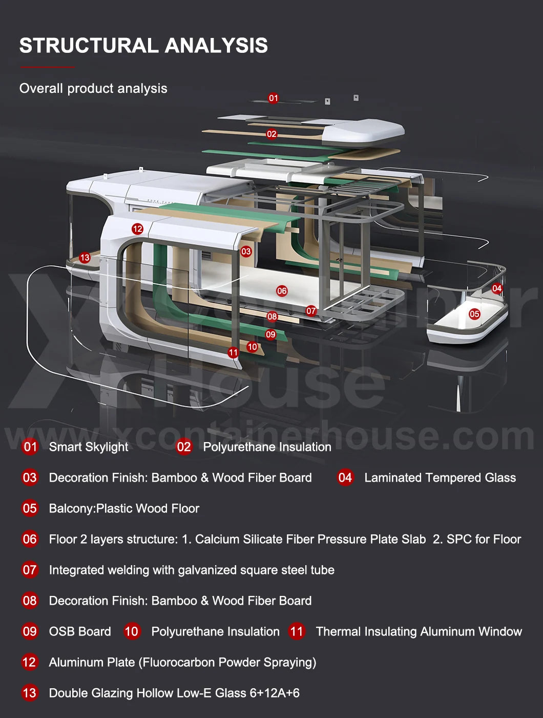 Pre Fab Homes Prefabricated House Modular Home Space Capsule Homes Container Office Building Prefablicadas Houses Housing Prefab
