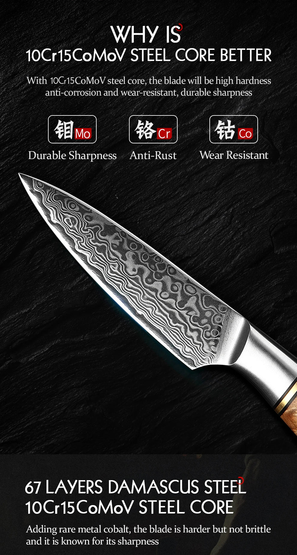 HEZHEN 1-5PC Knife Set Professional Damascus Steel  Chef Santoku Bread Utility Paring Cook Knife For Meat Sharp Kitchen Knife