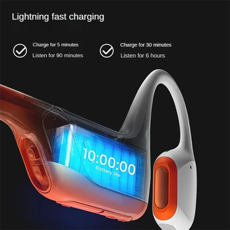 Original SHOKZ S810 Bone Conduction Earphone Openrun Pro Wireless Bluetooth5.1 Earphones Waterproof Sport Running Headset