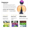 50ml Durable Fresh Citrus Smell Perfume for Ladies High-end Fragrance Long Lasting Light  Orange Flavor