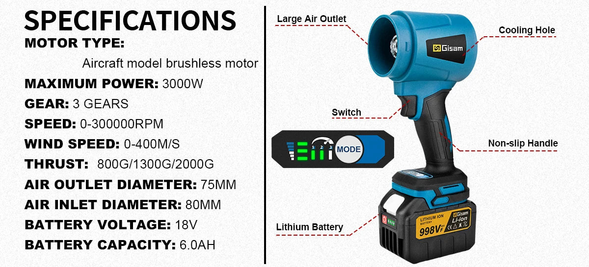 Gisam 300000RPM Brushless Electric Turbo Blowers Jet Fan 400M/S Handheld Leaf Blower Dust Blowing Tool for Makita 18V Battery